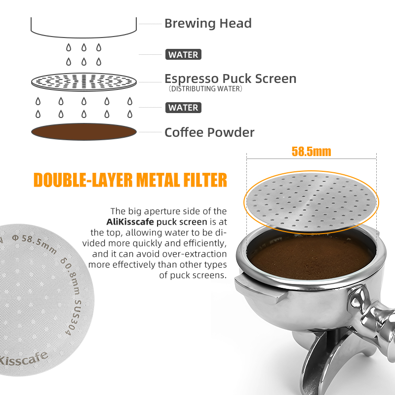 Alikisscafe 에스프레소 퍽 스크린 51mm 5 - Coffee Equipment Set 리뷰 및 가격